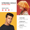 Buy Schwarzkopf Professional Products at the lowest price from Pixies.in. Check out Schwarzkopf Professional Osis+ Flexwax Texture 4 Ultra Strong Cream Wax Ultra Strong Control reviews. COD