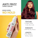 Schwarzkopf Professional Osis+ Glow Anti-Frizz Shine Hair Serum (50ml)