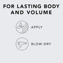 Buy Sebastian Professional Mousse Forte (200ml) Online in India