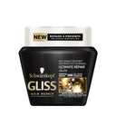 Anti Damage Treatment