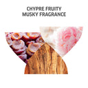 Nutri Enrich Deep Nourishing Mask