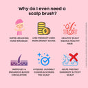 Buy Alan Truman Scalp SOS - Scalp Massage & Shampoo Brush - Pink (1Pc) Online in India