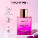 Buy Bella Vita Products at the lowest price from Pixies.in. Check out Bella Vita Organic Senorita Luxury Blends Eau De Parfume for Women (100ml) reviews. COD