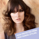 Wella Professionals EIMI Thermal Image Heat Protection Spray (150ml)