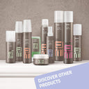 Wella Professionals EIMI Thermal Image Heat Protection Spray (150ml)