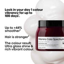 l-oreal-professionnel-vitamino-color-spectrum-mask-for-all-colored-hair-500ml