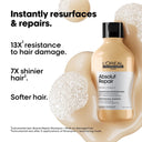 L'Oréal Professionnel Absolut Repair Shampoo For Dry and Damaged Hair With Protein & Omega-9 (300ml)