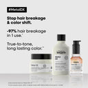 Buy L'Oreal Professionnel Metal DX Concentrated Oil (Leave-In Serum) For Hair Breakage (50ml) Online in India