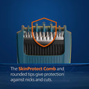Buy Philips Products at the lowest price from Pixies.in. Check out Philips Beard Trimmer Co designed by Virat BT1230/88 (1Pc) reviews. COD