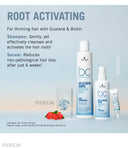 Schwarzkopf Professional Bonacure Root Activating Shampoo For Thinning Hair| Biotin & Guarana (250ml)