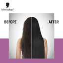 Schwarzkopf Colour Specialist At Home Permanent Hair Colour