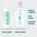 Schwarzkopf Professional BC Bonacure Collagen Volume Boost Micellar Shampoo