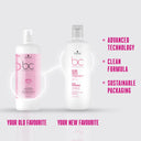 Schwarzkopf Professional BC Bonacure pH 4.5 Color Freeze Conditioner