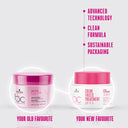 Schwarzkopf Professional BC Bonacure pH 4.5 Color Freeze Treatment