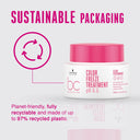 Schwarzkopf Professional BC Bonacure pH 4.5 Color Freeze Treatment