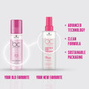 Schwarzkopf Color freeze conditioner