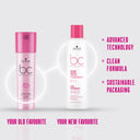 Schwarzkopf Professional BC Bonacure pH 4.5 Color Freeze Conditioner