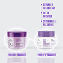 Shop Schwarzkopf Professional BC Bonacure Frizz Away Treatment with Babassu Oil (200ml) online at Pixies.in at Discounted Price through out the year  Hair Mask