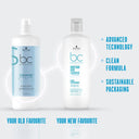 Schwarzkopf Professional BC Bonacure Hyaluronic Moisture Kick Micellar Shampoo