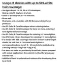 Schwarzkopf Professional IGORA Royal Fashion Lights Permanent Highlight Color Creme (L 00 Natural Extra)