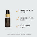 Buy Sebastian Professional Dark Oil Hair Styling Oil (30ml) Online in India