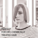 Buy Sebastian Professional Hydre Conditioner For Chemically Treated Hair (250ml) Online in India