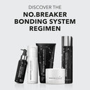 Sebastian Professional No.Breaker Bonding & Styling Leave-In Cream (145ml)