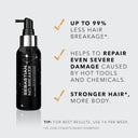 Buy Sebastian Professional No.breaker Hybrid Bonding And Styling Leave-in Spray (100ml) Online in India