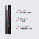 Shop Sebastian Professional Re-Shaper Strong Hold Hairspray (400ml) online at Pixies.in at Flat 30% Discount only at Pixies.in 