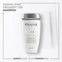 Buy Kerastase SPECIFIQUE Bain Prevention Shampoo 250ml Online in India