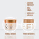 Schwarzkopf Professional BC Bonacure Time Restore Clay Treatment Mask With Q10+ - For Mature Hair (200ml)