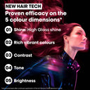 Buy L'Oreal Professionnel Products at the lowest price from Pixies.in. Check out L'Oreal Professionnel Vitamino Color Spectrum Shampoo (300ml) reviews. COD