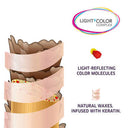 wella_professionals_color_touch_Technology