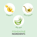 Wella Professionals Elements Renewing Mask (Dermatologically Tested) (150ml)