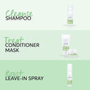 Wella Professionals Elements Renewing Shampoo (Zero Sulfates-Dermatologically Tested) (250ml)
